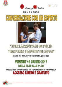 Fontanella, "Come la nascita di un figlio trasforma i rapporti di coppia" @ Spazio Gioco "La Filastrocca" | Fontanella | Lombardia | Italia